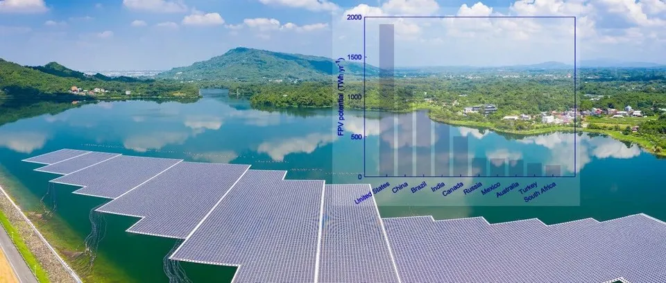 SUSTech Zeng team assesses floating photovoltaic power generation and water saving on global reservoirs source image